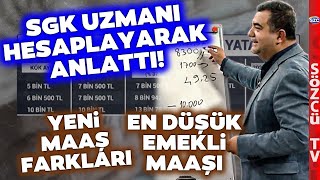 SGK Uzmanı Tek Tek Hesapladı En Düşük Emekli Aylığı ve Yeni Maaş Farkları [upl. by Miner]