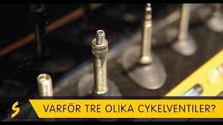 Varför finns det tre olika cykelventiler [upl. by Otilopih]