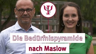 Die Bedürfnispyramide nach Maslow  Psychologie mit Prof Erb [upl. by Aurilia]