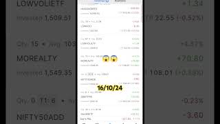 ETF Ki DukanEtf Portfolio Review।ETF me Swing Trading Strategy।ETF investingshortfeedtrendingetf [upl. by Eltrym]