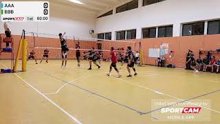 CM ISVF vs Aurelio  02112024 [upl. by Alah817]