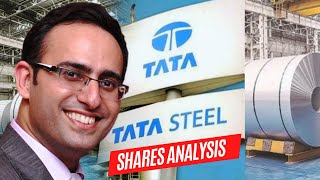 TATA Steel Share Analysis 70 Return in Next 2 Years [upl. by Buckden491]