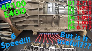 Ford F250 4r100 Transmission  Cutaway Series  6 Speed Teaser [upl. by Bassett682]