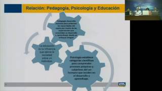 UTPL MODELO CURRICULAR DE LA EDUCACIÓN EN EL ECUADOR MAESTRÍA EN PEDAGOGÍA [upl. by Thissa421]