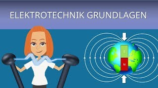 Elektrotechnik Grundlagen Das Wichtigste für deine Klausur [upl. by Aissac]