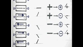 ECG PART  1 definition polaritydepolarizationrepolarizationdirectionalitymagnitude [upl. by Anuahsed]