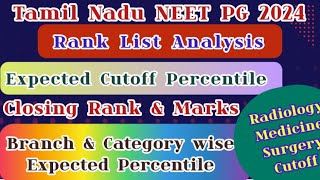 NEET Result 2023 Topper Tamil Nadu students dominate the chart  Know the toppers  Oneindia News [upl. by Chaille]