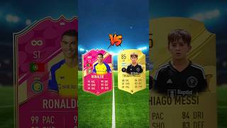 FIFA 24 Ronaldo 🆚 FIFA 22 Attackers😱🔥Ronaldo Messi Neymar Vinicius Haaland Speed🐐💥 [upl. by Matthieu]