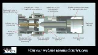 Insite BNC Compression Connector [upl. by Theobald]