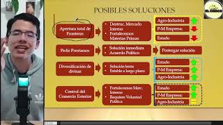 4 CHOCOANÁLISIS  CRISIS ECONOMICA Y SOLUCIONES  BOLIVIA [upl. by Adnohs]