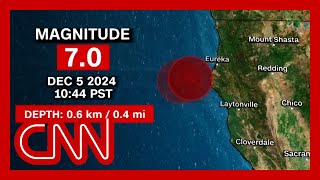 70magnitude earthquake rattles Northern California [upl. by Nnuahs]