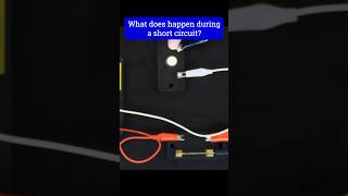 Short Circuits Explained [upl. by Akalam701]