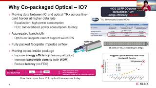 CoPackaged OpticalIO the Promise and the Challenges [upl. by Enaywd]