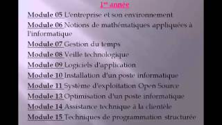 modules ofppt [upl. by Acsecnarf]