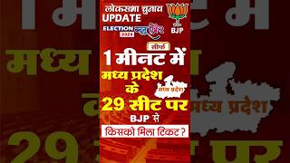 Bjp candidate Madhya pradesh 2024 [upl. by Eenerb]