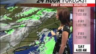 Video Forecast [upl. by Scholz]