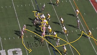 OSU Insider All22 Film Breakdown From Iowa Game MVPSs [upl. by Averyl]