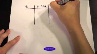 MCAT Question of the Day 12 Radioactive Decay [upl. by Anirdua58]