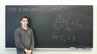 What Is the Coefficient of Curvature  Advanced Math [upl. by Idonna]