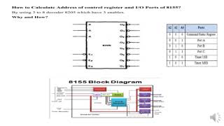 Real Time Systems 2 [upl. by Nirak]