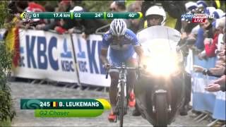 Tour de Flandes 642014 Cancellara [upl. by Nospmoht920]