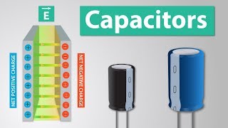 How a Capacitor Works  Capacitor Physics and Applications [upl. by Skelly]