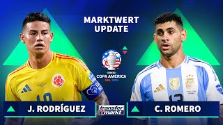 Copa AméricaMarktwerte Romero unter Top Innenverteidiger  James mit Plus  TRANSFERMARKT [upl. by Ahsuat]