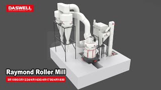 How Does The Raymond Roller Mill Work [upl. by Anaitsirk]