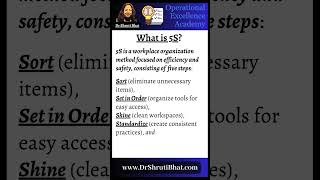 What is 5S  What is 5S workplace organization [upl. by Gnil]