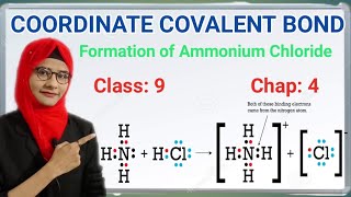 Coordinate Covalent Bond  Dative Bond  Formation of ammonium Chloride  Class 9 Chap 4 [upl. by Simdars542]