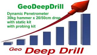 Dynamic Medium Penetrometer DM30 [upl. by Aicirtac]