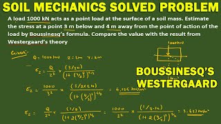 Numerical in Stress Distribution in Soils l Boussinesqs Equation for point load Problem  stress [upl. by Lemhaj766]