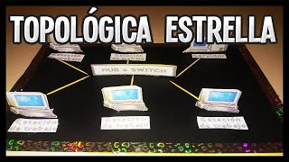 Como Hacer Una Maqueta De Topologia Estrella [upl. by Emorej]