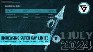 Super Contribution Cap Limits Set to Jump [upl. by Marcia639]