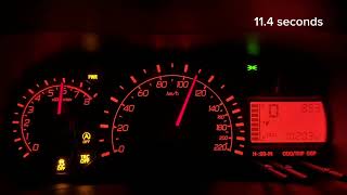 2023 Perodua Axia 10 CVT 0100kmh Acceleration Test [upl. by Edyaw]