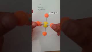 Sulphur Hexafluoride Molecular Structure Model VSEPR Class 11 Chemistry [upl. by Kata]