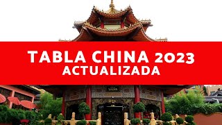 ▶️ CALENDARIO CHINO PARA SABER SI ES NIÑO O NIÑA 2023 ✅ TABLA CHINA DE EMBARAZO 2023 DE 18 A 45 AÑOS [upl. by Irma]