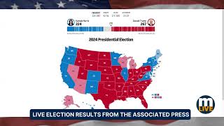 Live election results from the Associated Press [upl. by Adnol]