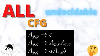 Universality for ContextFree Grammars is Undecidable [upl. by Etka]