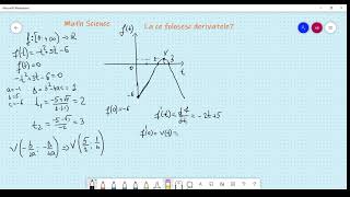 La ce folosim derivata unei funcții [upl. by Jelene]