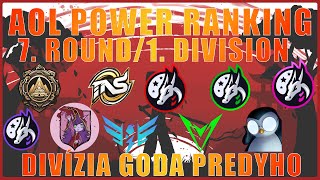 POWER RANKING ART OF LEGENDS 7 kolo 1 DIV GODA PREDATORA [upl. by Leahpar]