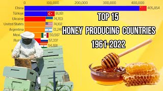 Honey Production by Country 19612022 in tones [upl. by Javier]