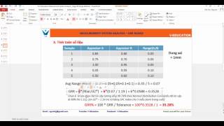 6 Measurement System Analysis Gage RR Range method [upl. by Eidas]