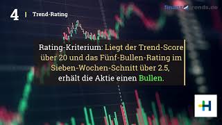 Heidelberger Druckmaschinen Aktien Analyse [upl. by Barboza]