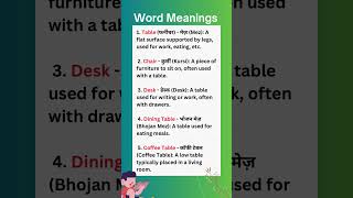 Word Meaning english englishvocabulary englishvocabulary spokenenglish dailyuseenglishwords [upl. by Link]