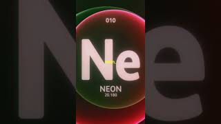 Are protons and neutrons the same particle [upl. by Adnesor220]