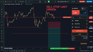 Sell Stop Limit Order Explained with Examples How to place Sell Stop Limit in MT5 [upl. by Ecyle]