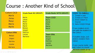 Moodle  DmM  Enrol Students using Cohorts and Groups [upl. by Holbrook167]