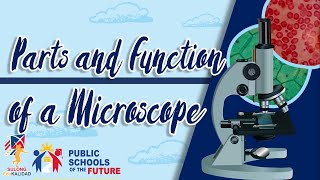 GRADE 7 PARTS AND FUNCTIONS OF A MICROSCOPE  K12 Lesson MELC Based [upl. by Gilleod]