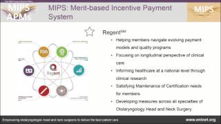 MACRA MIPS APMs How do these Programs Affect ENTs [upl. by Christmann]